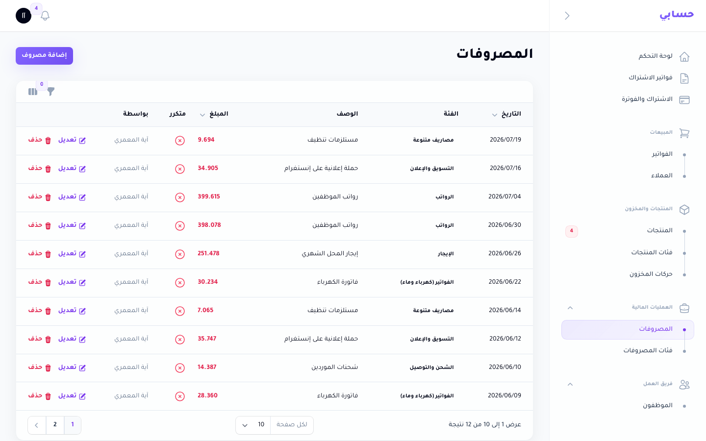 المصروفات